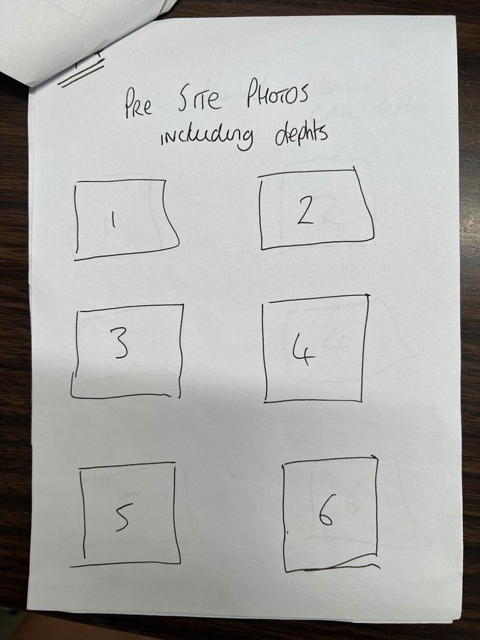 A hand-drawn sketch showing six numbered photo boxes for arrival photos.