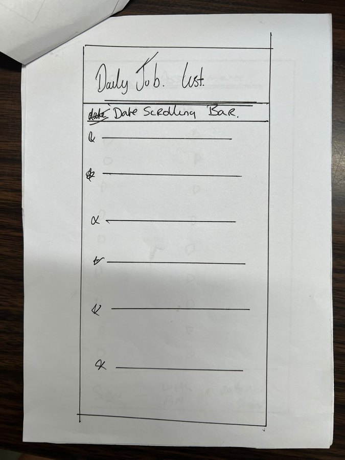 A hand-drawn sketch of an operative's daily job list.