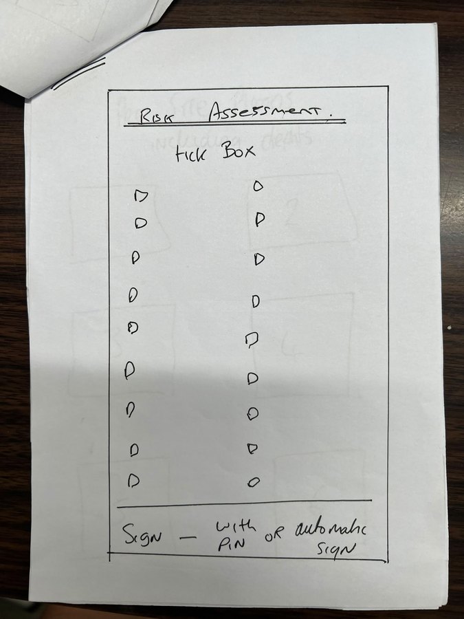 A hand-drawn sketch of an on-site risk assessment checklist.