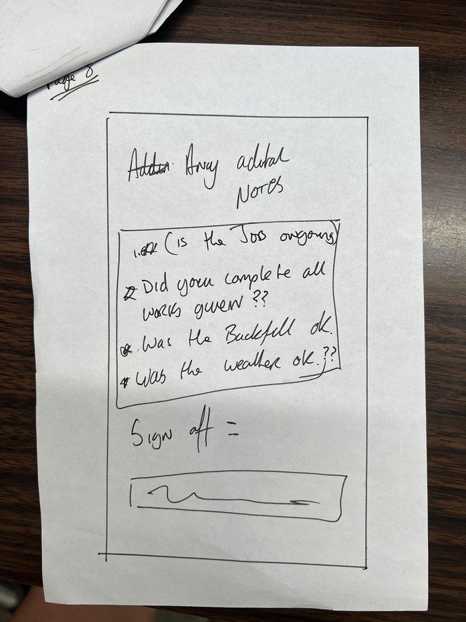 A hand-drawn sketch of an end-of-day shut down form.