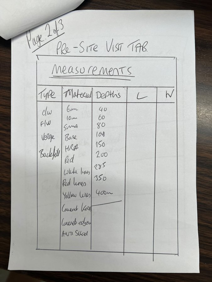 A hand-drawn sketch of a measurement sheet with type, depth and material.
